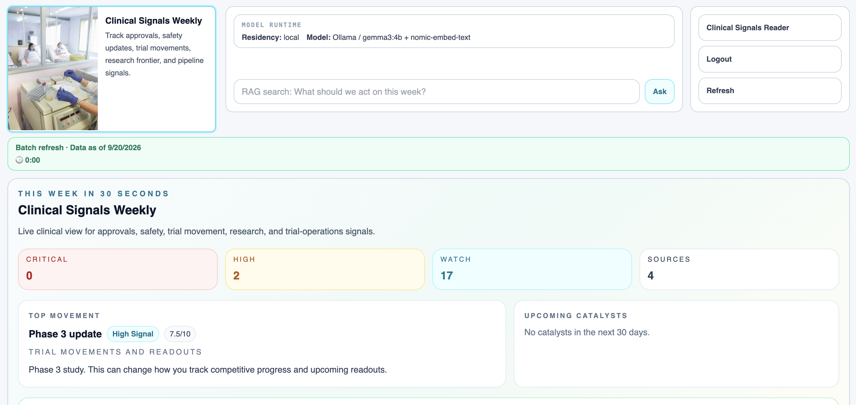 Clinical domain workspace in AI Signals